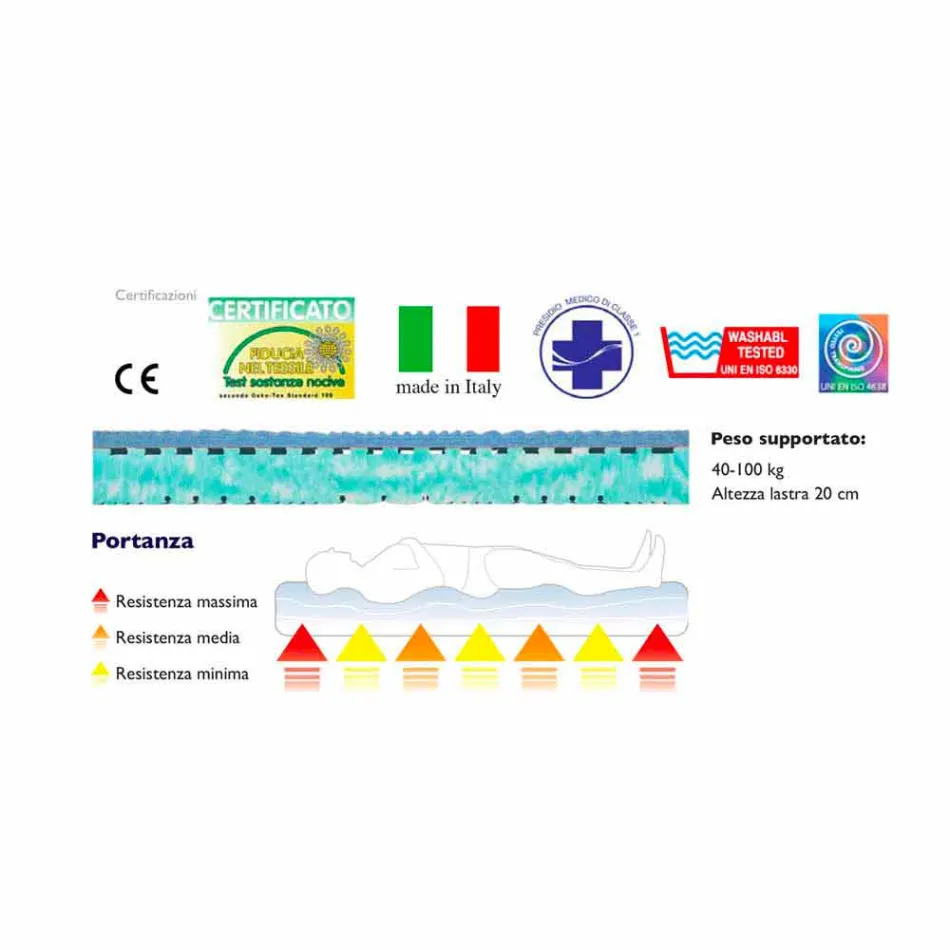 Matratze Bio Natur Einzelne Viadurini