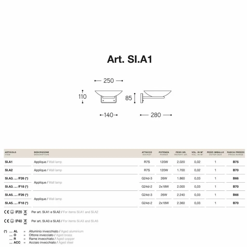 Lampen werfen antiken Messing und Glas Allegro Viadurini