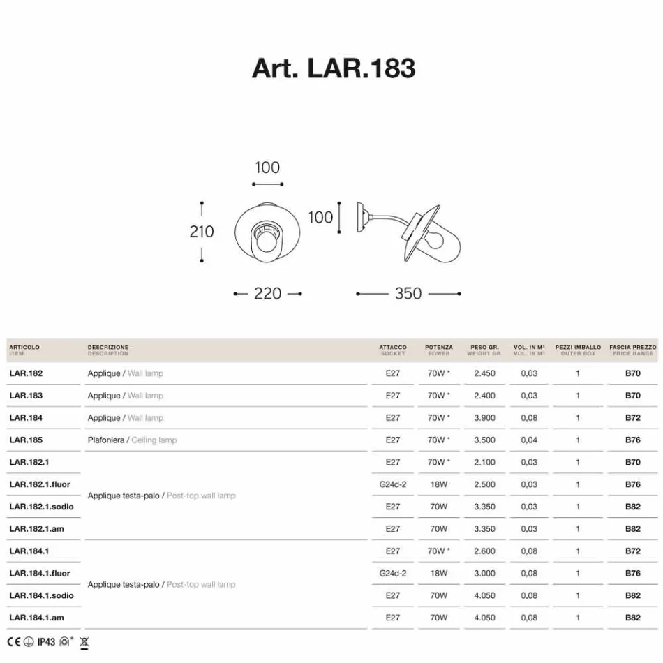 Applique Nabucco, Kupfer und Messing antik, Glas Viadurini