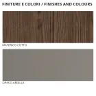 Komplettes Schlafzimmer mit 5 Elementen im modernen Stil Made in Italy - Savanna Viadurini