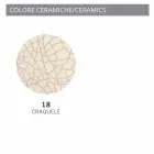 Abgehängte Kronleuchter industriellen Stil Ferroluce Viadurini