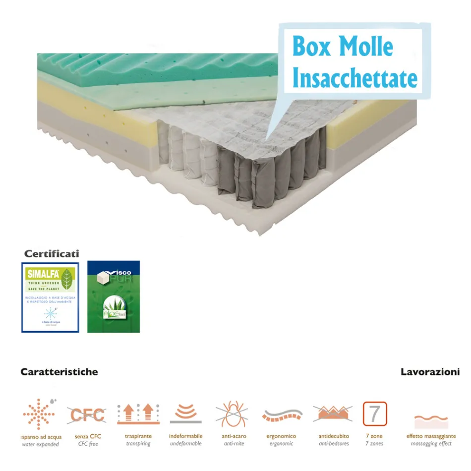 Quadratische und halbe Matratze mit Taschenfedern und Bio Up Memory - Biomemory Viadurini