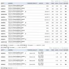 Modernen quadratischen Design Deckenputz oder Zement Nadir Viadurini