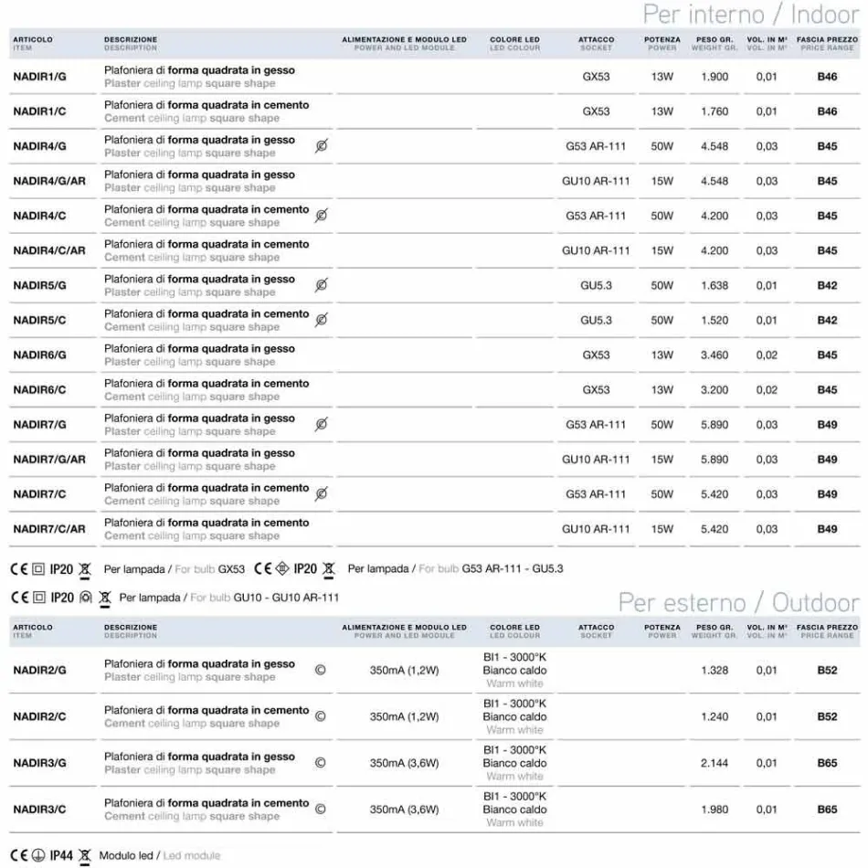 Modernen quadratischen Design Deckenputz oder Zement Nadir Viadurini