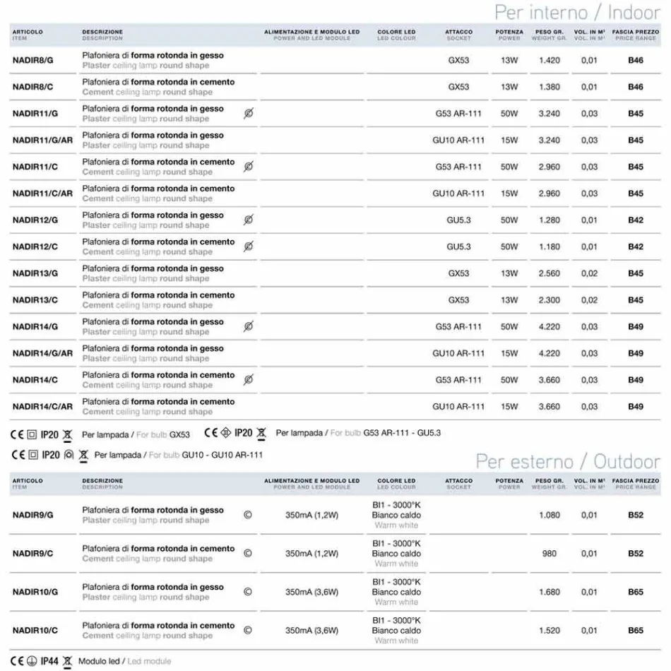 LED-Lampe runde Decken aus Beton oder Putz Nadir 8 Aldo Bernardi Viadurini