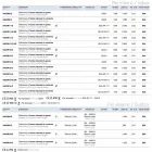 Runde Decke für externe Nadir 9 Putz oder Beton Viadurini