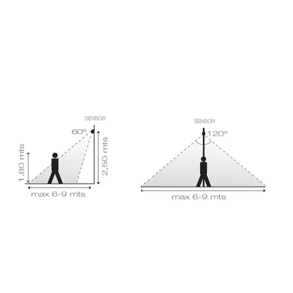 LED-Außenprojektor aus Aluminium mit Bewegungssensor - Nerea Viadurini