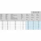 Modernes Design Hydraulikstahlkühler 6 Misst bis zu 1220 W - Maske Viadurini