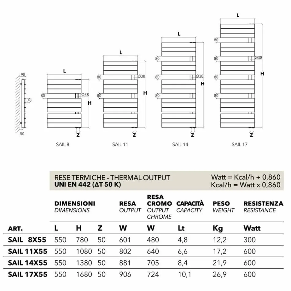 Radiator farbige Hydraulik Heizkörper Design Segel durch Scirocco H Viadurini