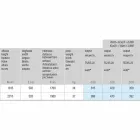 Modernes Design Vertikaler hydraulischer Wandkühler bis 898 Watt - Luft Viadurini