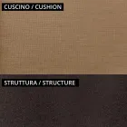 Gartenlounge mit 2 Sesseln und 1 2-Sitzer-Sofa Made in Italy - Fontana Viadurini