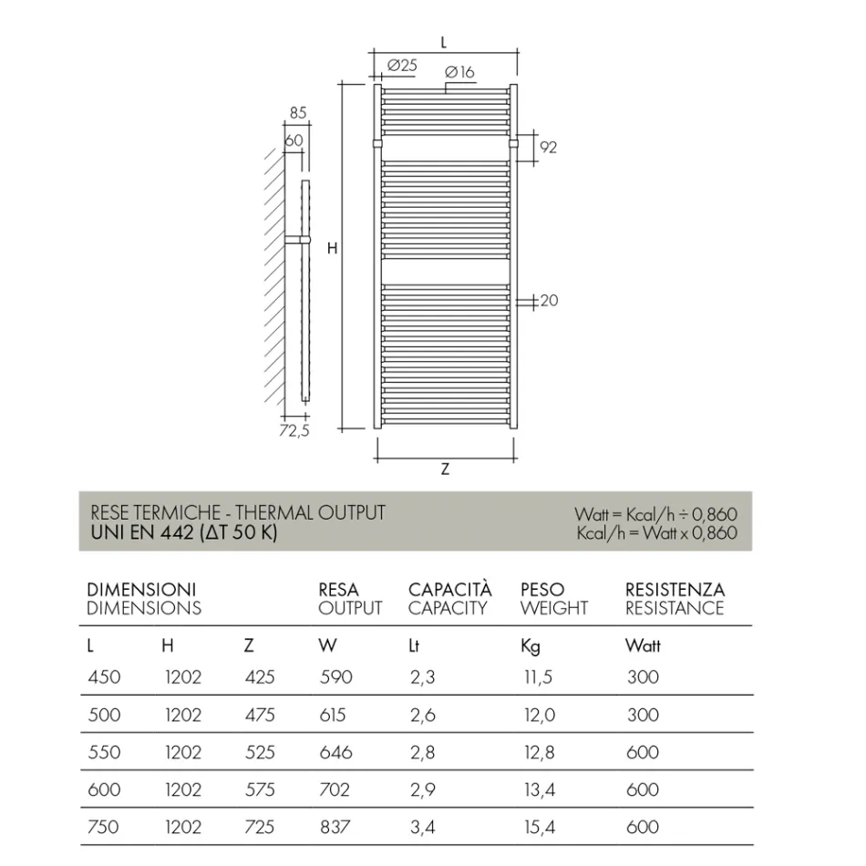 Hydraulischer Handtuchwärmer im klassischen Design aus Stahl Made in Italy - Rom Viadurini