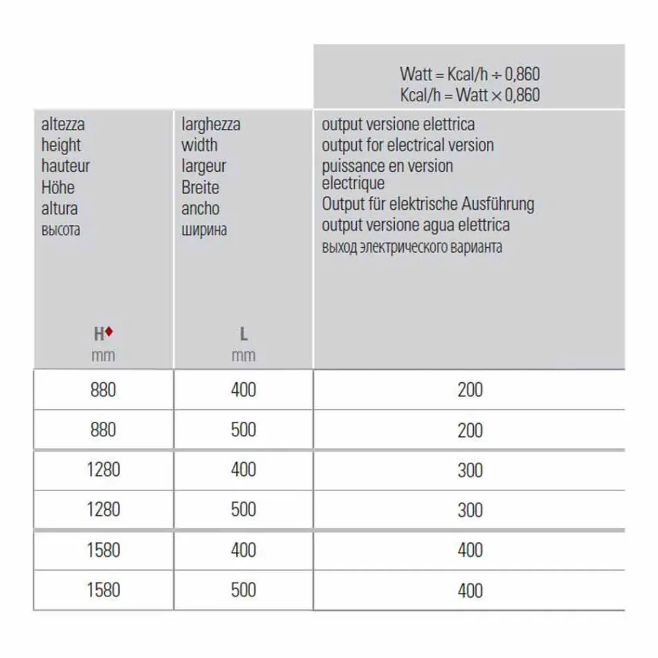 Elektrischer Handtuchwärmer für das vertikale Badezimmerdesign aus Stahl 300 W - Italo Viadurini