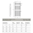 Hydraulischer Handtuchwärmer aus Stahl, Chrom und Gold, Made in Italy - Laura Viadurini