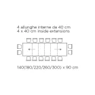 Tisch mit Innenverlängerungen und Klappkante aus Laminat, hergestellt in Italien – Gordito Viadurini