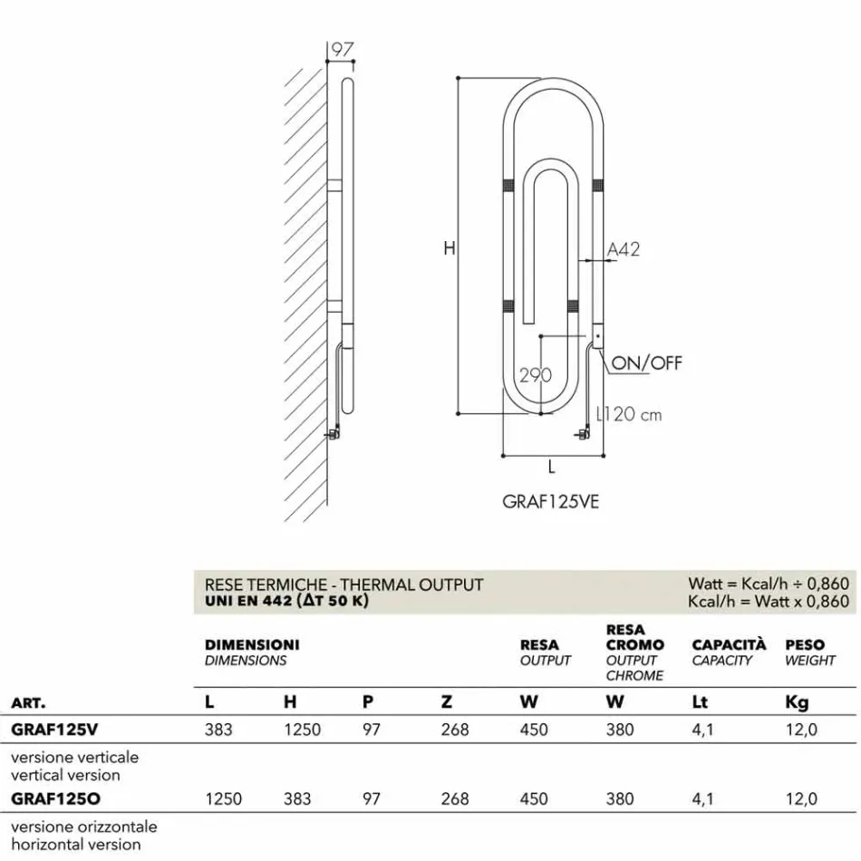 Elektroheizkörper im Büroklammer Design Graffe von Scirocco H Viadurini