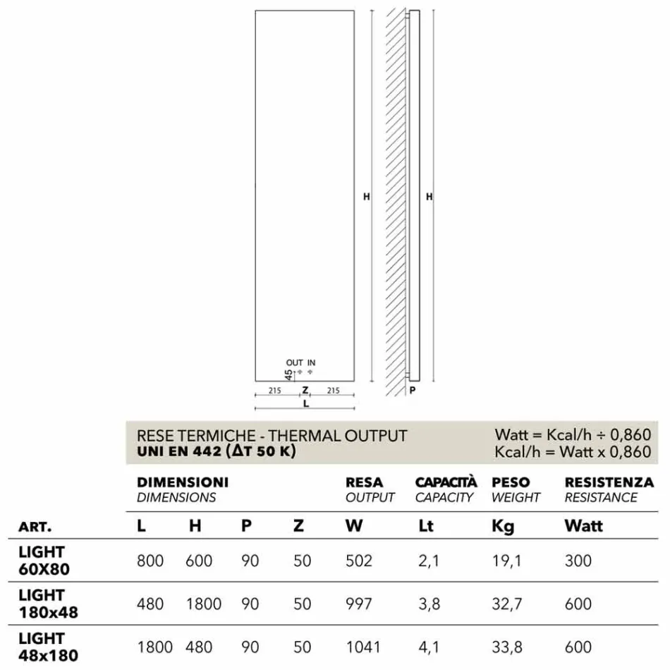 Hydraulikvertikalstrahler, Stahlabdeckung, Scirocco H Licht Viadurini