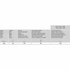 Moderner elektrischer Wandkühler aus Stahl mit 1000 Watt Dekoration - Kelvin Viadurini