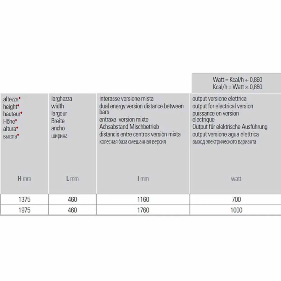 Vertikaler elektrischer Handtuchheizkörper bis 1000 Watt - Rebel Viadurini