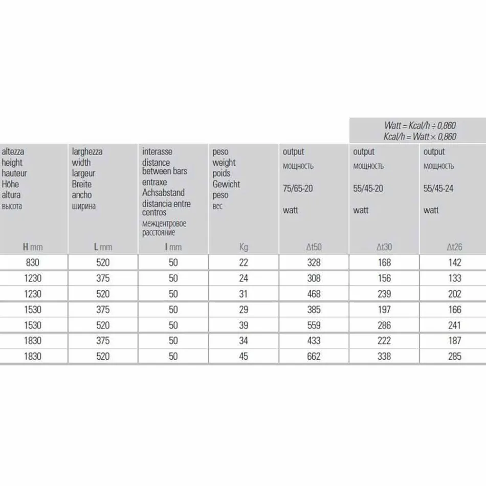 Vertikaler Kühler mit hydraulischem Design aus farbigem Aluminium bis 662 W - Buch Viadurini