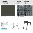 Varaschin Clever Stuhl aus modernem Design Garten, 6 Stück Viadurini